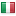 sharkawynews.com server is located in Italy